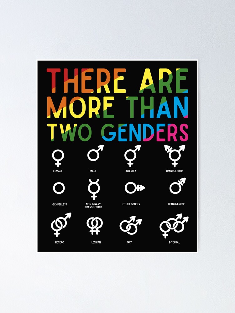 Why are there more than 2 genders?