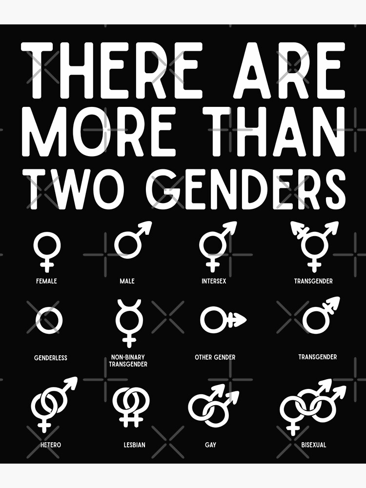 Alle Gender Symbolen Alles Wat Je Moet Weten Klik Nu