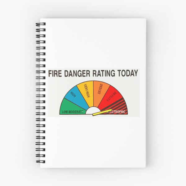 Item preview, fire danger sign designed and sold by HannahEaley.