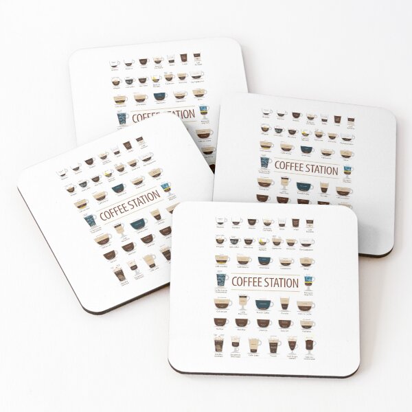 Item preview, Coffee Station, Coffee Types Chart Idea, Coffee Bar Sign designed and sold by Coffee-Meme.
