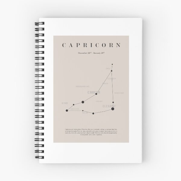 Item preview, CAPRICORN zodiac sign aesthetic poster design designed and sold by Mette Maria Andersen.