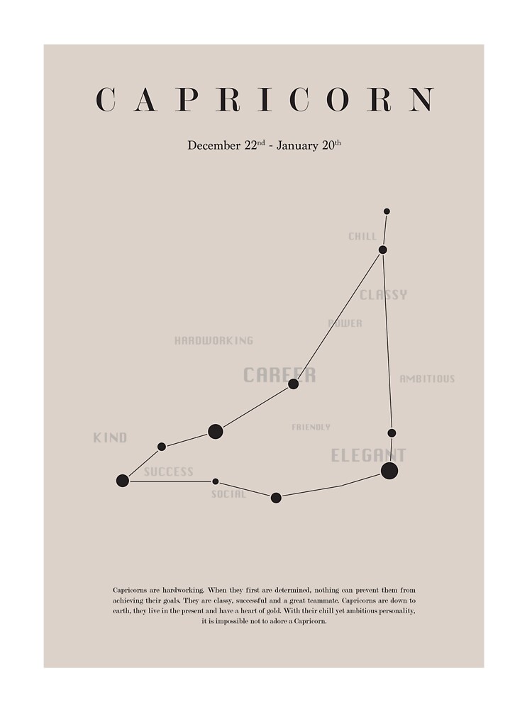 CAPRICORN zodiac sign aesthetic poster design