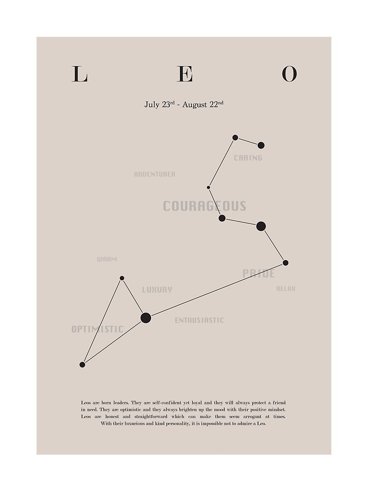 "LEO zodiac sign aesthetic poster design" Poster by Mmaria22 | Redbubble