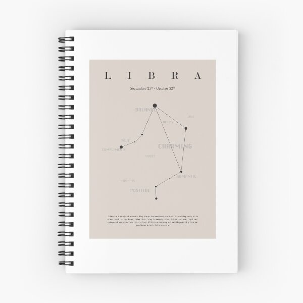 Item preview, LIBRA zodiac sign aesthetic poster design designed and sold by Mette Maria Andersen.
