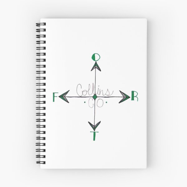 Item preview, Fort Collins Compass designed and sold by All-In-Art.