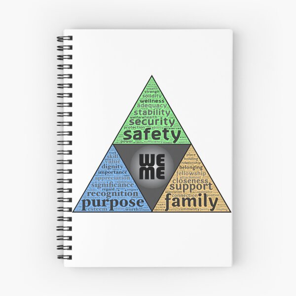 Item preview, WE/ME DESIGN designed and sold by LloydLegacy2020.
