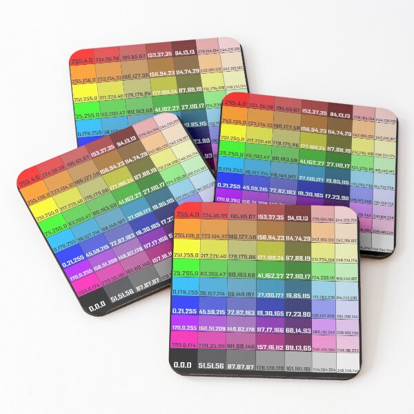 Item preview, RGB chart 1 of 2 designed and sold by FloWynn.