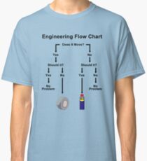 Engineering Flow Chart Classic T-Shirt