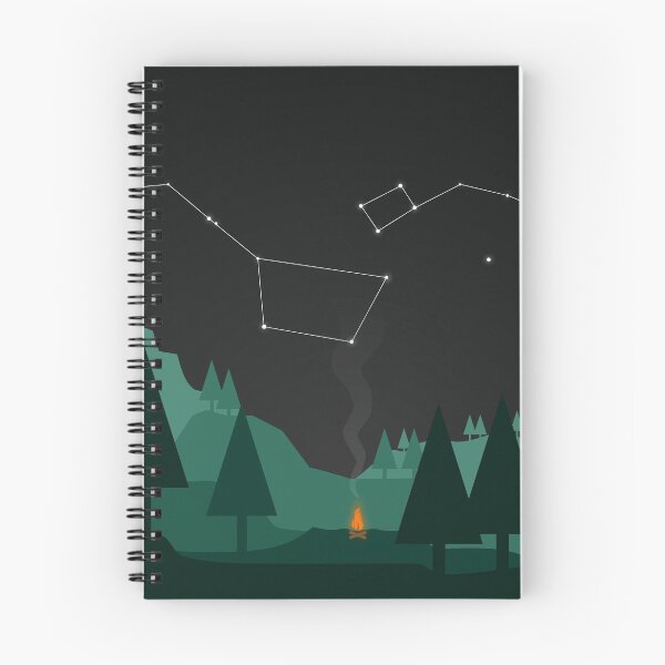 Item preview, Night Sky designed and sold by ConorM7.