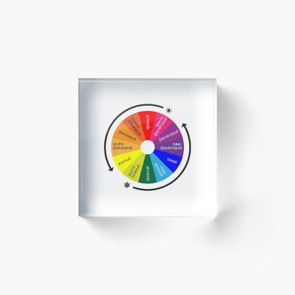 ТЕОРИЯ ЦВЕТА. Цветовой круг Иттена - спектр из 12 цветов. Color Theory. Itten's Color Wheel: 12 Color Spectrum Acrylic Block