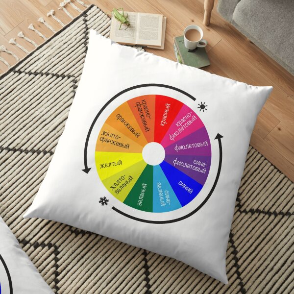ТЕОРИЯ ЦВЕТА. Цветовой круг Иттена - спектр из 12 цветов. Color Theory. Itten's Color Wheel: 12 Color Spectrum Floor Pillow