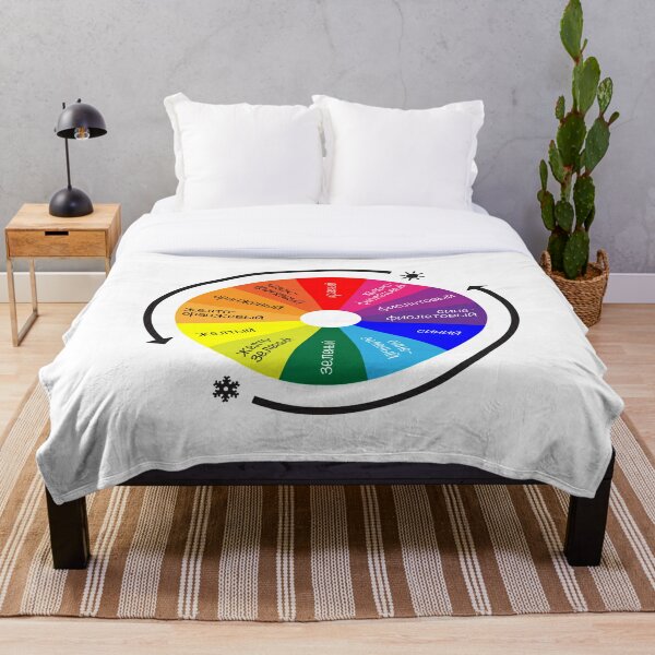 ТЕОРИЯ ЦВЕТА. Цветовой круг Иттена - спектр из 12 цветов. Color Theory. Itten's Color Wheel: 12 Color Spectrum Throw Blanket