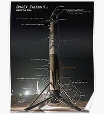 Falcon 9 Stage One: Unter der Haut Poster