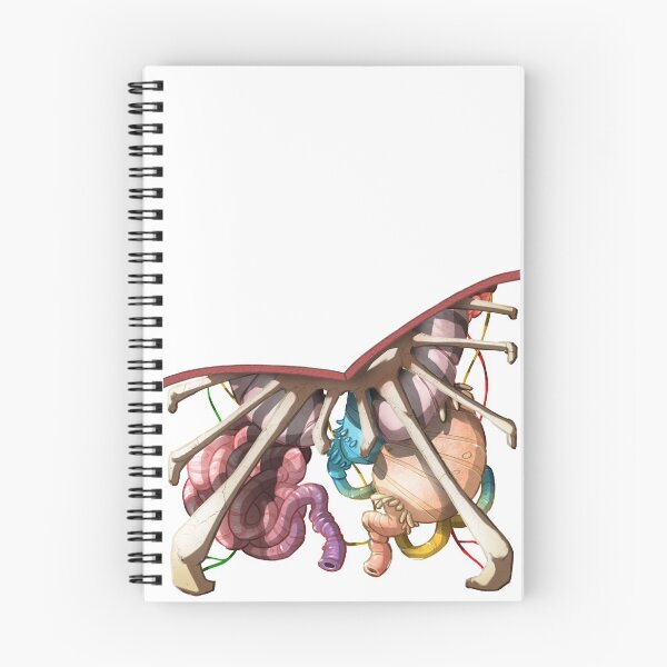 Artikelvorschau, iPad Facehugger entworfen und verkauft von Mads Peitersen.