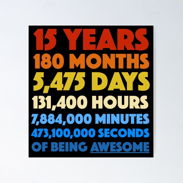 15th Birthday Years, Months, Days, Hours, Minutes, Seconds ...