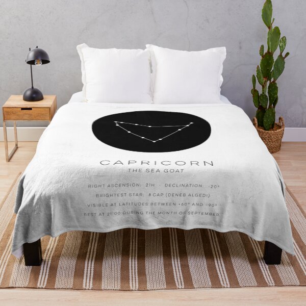 Item preview, Capricorn Constellation designed and sold by wisemagpie.