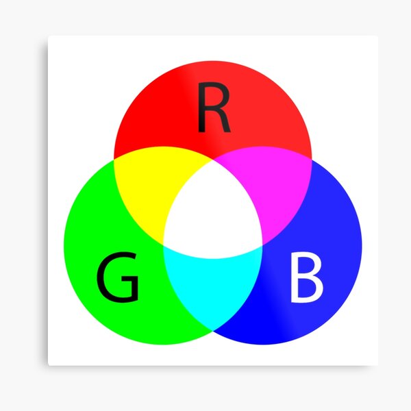 Primary RGB Colors: Red, Green, Blue - and their Mixing Metal Print