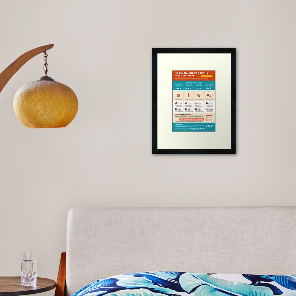Item preview, Framed Art Print designed and sold by BillieRuben.