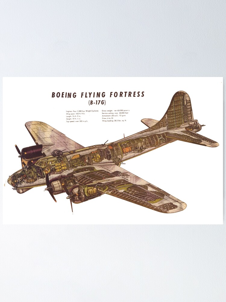 Boeing B 17g Flying Fortress Poster By Fareast Redbubble