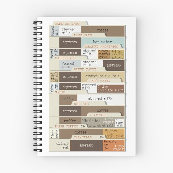Item preview, CoffeE-Z vertical orientation designed and sold by Dexternal.