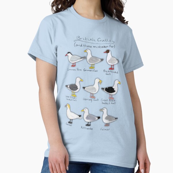 Item preview, Gull Guide designed and sold by Elliestrations.