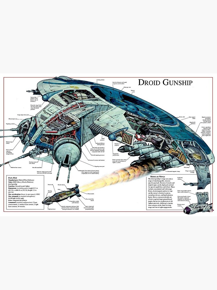 Hmp droid online gunship