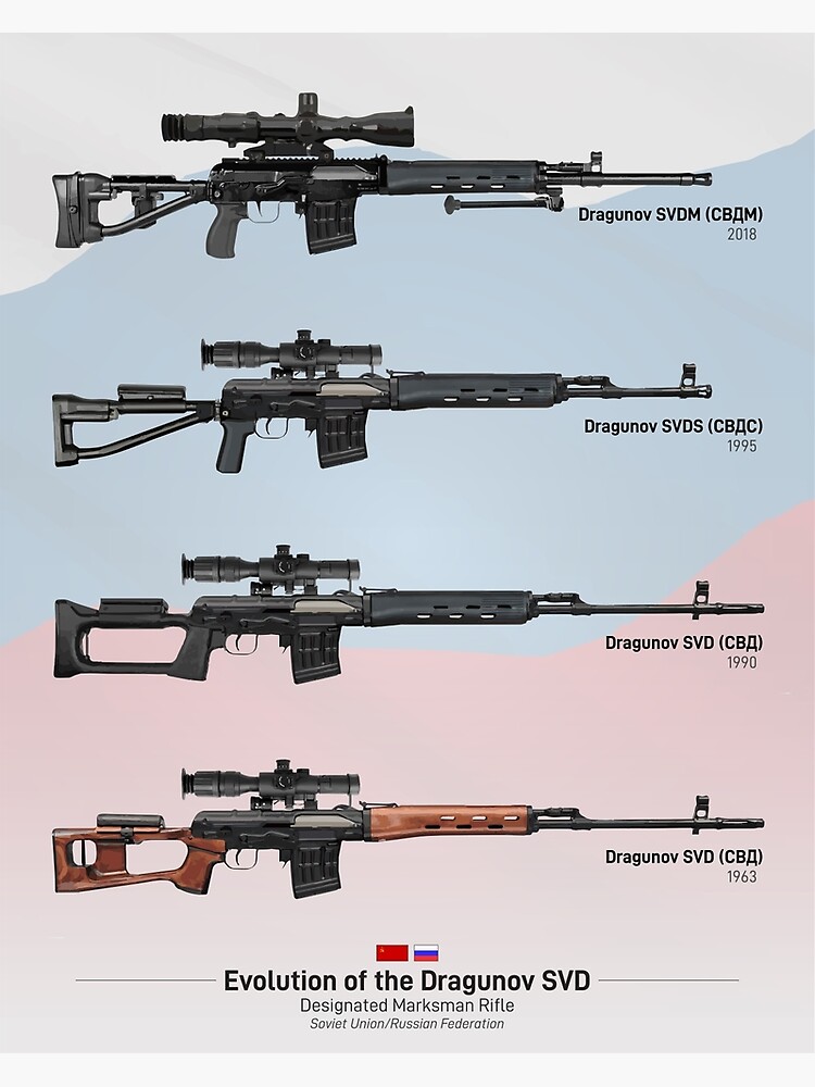 Evolution of the Dragunov SVD Premium Matte Vertical Poster sold by Ana ...