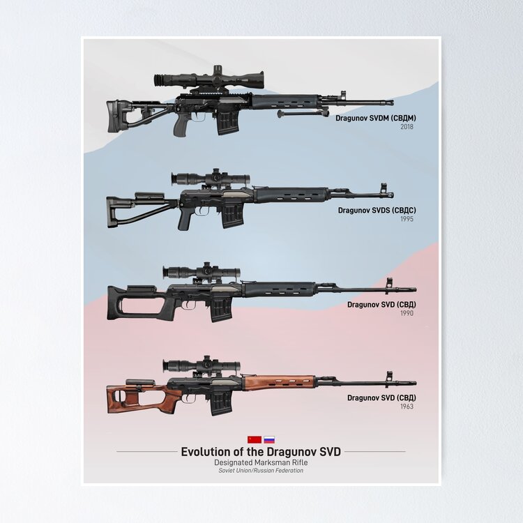 Evolution of the Sniper Rifle