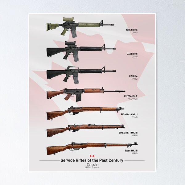 Rifle Posters for Sale