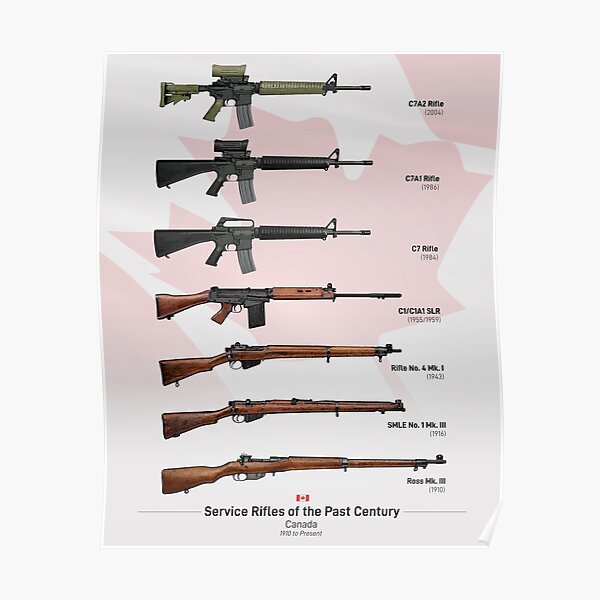 Carabines de service du Canada Poster