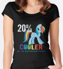 20% cooler in 10 seconds flat! Ladies Women's Fitted Scoop T-Shirt
