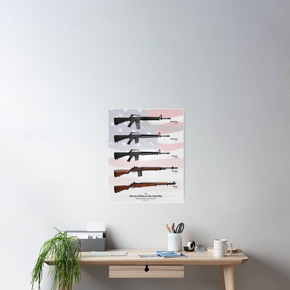 Cold War Service Rifles of the United States Poster