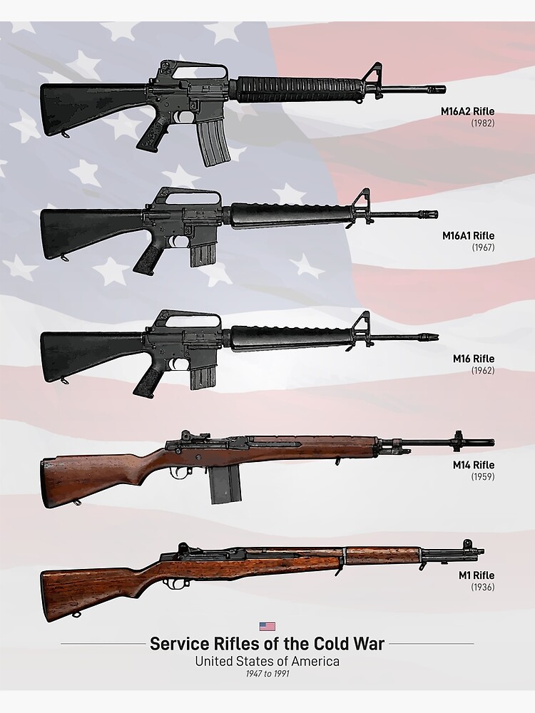  Cold War Service Rifles Of The United States Poster By Nothinguntried 