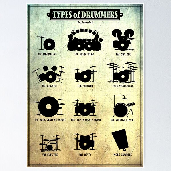 Item preview, Types Of Drummers designed and sold by Bunkis1st.