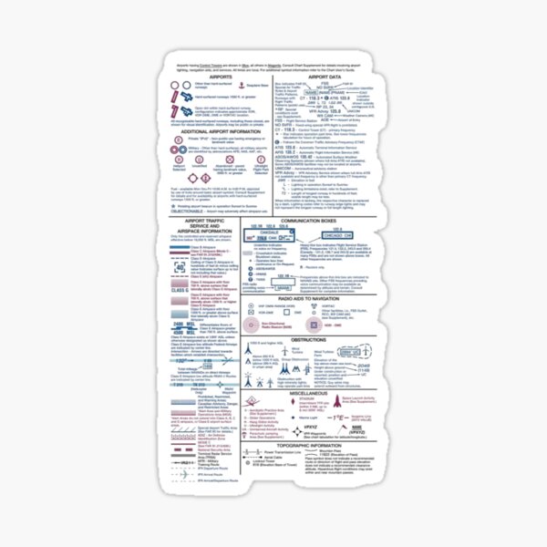 Pilot's navigation map legend Sticker