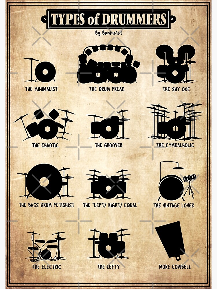 Types of Drummers by Bunkis1st