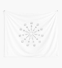 NINTENDO TIMELINE Wall Tapestry