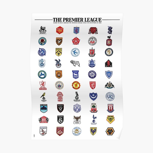 Reimagined Badges Poster
