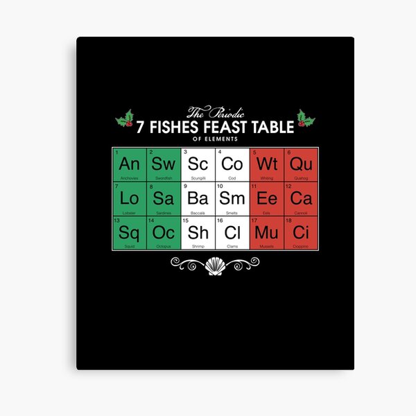 Item preview, Feast Of The Seven Fishes Italian Christmas Holiday Party designed and sold by twHistory.