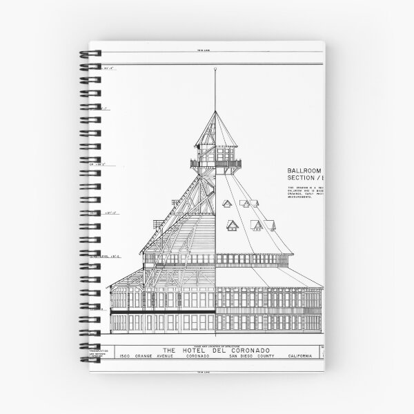 Item preview, Coronado California 2 designed and sold by artteacher1.