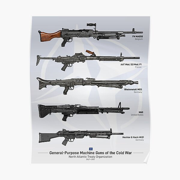 Cold War General Purpose Machine Guns Of Nato Poster By Nothinguntried Redbubble