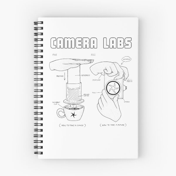 Item preview, Cameralabs Photography and Coffee (Black artwork) designed and sold by Gordon Laing.