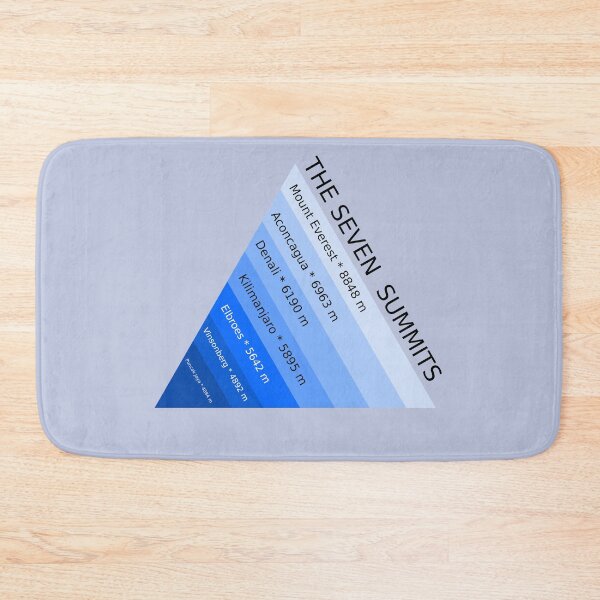 Item preview, The Seven Mountain Summits designed and sold by Studio Pico.