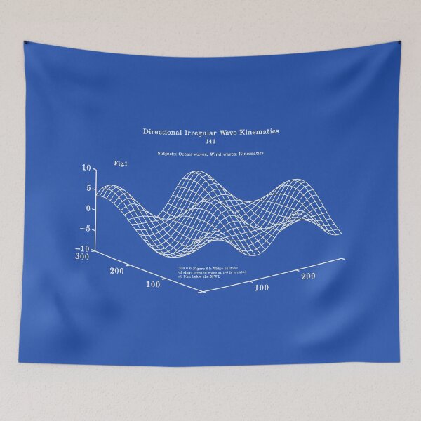 Item preview, Wave Kinematics designed and sold by Plan8.