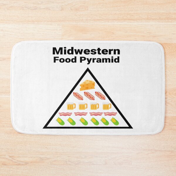 Item preview, Midwestern Food Pyramid designed and sold by BestMidwest.