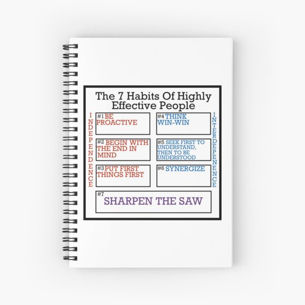 Item preview, The 7 Habits Of Highly Effective People - Inspiration Reminder Sticker designed and sold by JackCurtis1991.