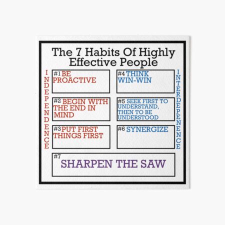 The 7 Habits Of Highly Effective People - Inspiration Reminder Sticker Art Board Print