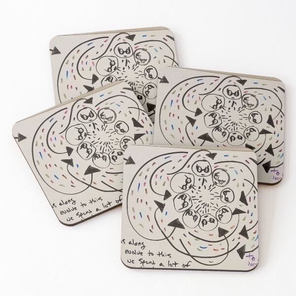 Item preview, Team brain circulation designed and sold by Robert Livingston.