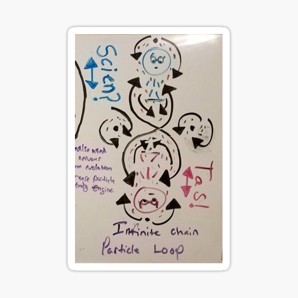 When two scientists meet... Sticker