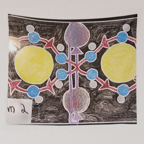 Item preview, Atom Level 2 designed and sold by Robert Livingston.
